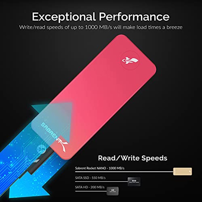 SABRENT Rocket Nano 1TB Red image 4