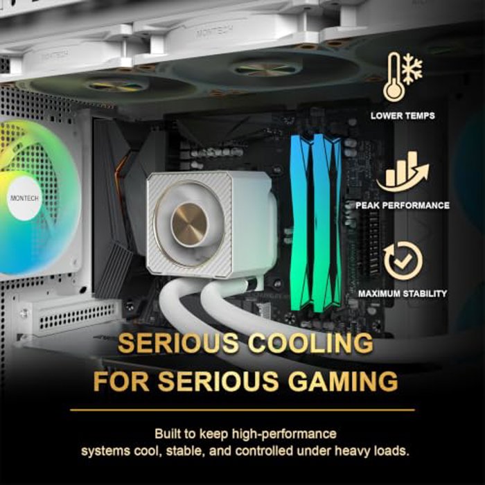 MONTECH CyberFlow Core 360 White image 6