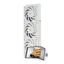 Thermalright Wonder Vision 360 UB ARGB White