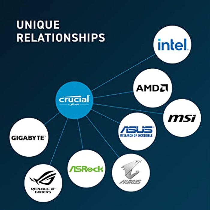 Crucial 16GB (2x8GB) DDR5 5600 image 4