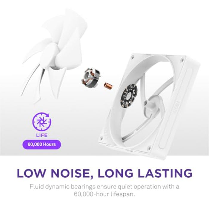 NZXT F120P 2024 White image 5
