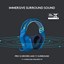 Logitech G733 Lightspeed Wireless Blue thumbnail 7