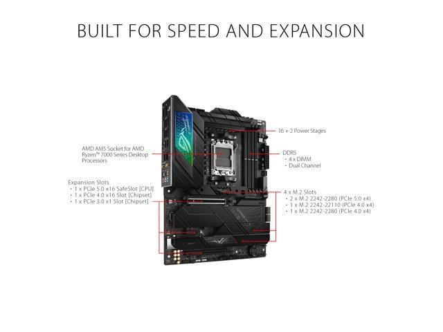 Rog Strix Amd X670 Release Date ASUS ROG STRIX X670E-F GAMING WIFI