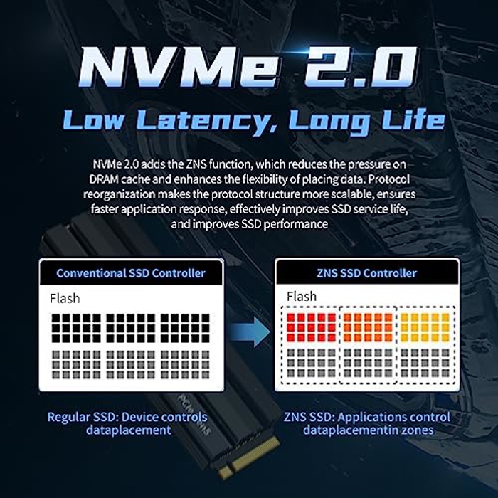 fanxiang S900 1TB image 3