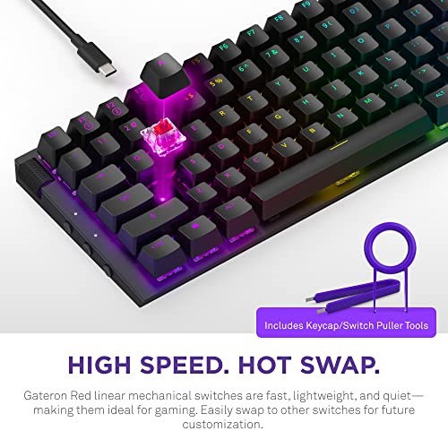 NZXT Function MiniTKL image 3
