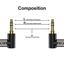 LH-3.5mm-G-90d-3.5mm-G-90d-15ft thumbnail 3