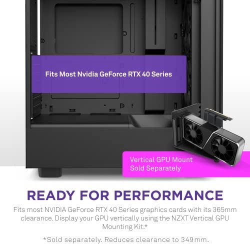NZXT H5 Elite image 6