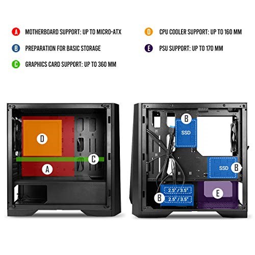 Compatible cpu coolers with Antec Dapper Dark Phantom DP301M Pangoly