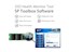 Silicon Power A55 1TB M.2 thumbnail 4