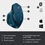 Logitech MX Master 2S Midnight Teal thumbnail 11