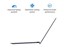 ASUS ZenBook UM425QA-EH74 thumbnail 6
