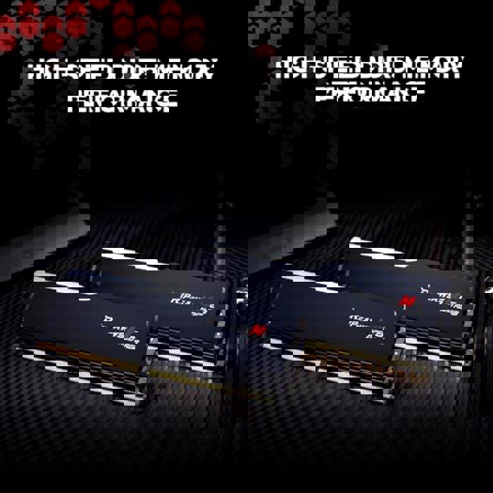 Price history for G.SKILL Ripjaws M5 Neo RGB 96GB (2X 48GB) DDR5