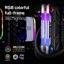 GeIL EVO V RGB 32GB (2x16GB) DDR5 6400MHz White thumbnail 4
