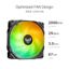 Asus TUF Gaming LC II 360 ARGB thumbnail 3