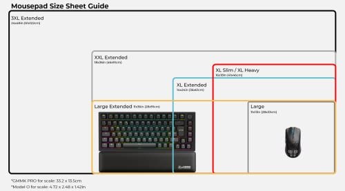 Glorious Extended Gaming Mouse Pad image 7