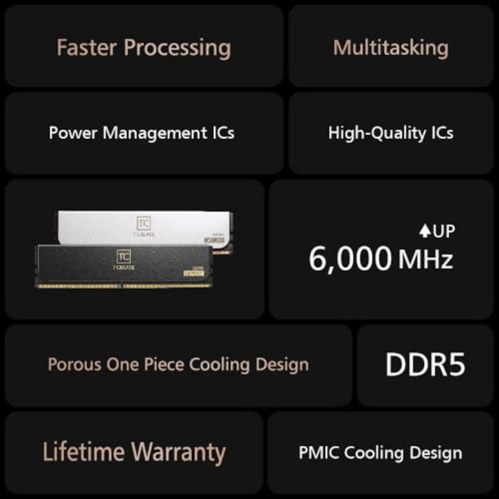TEAMGROUP T-Create Expert Overclocking 10L 96GB (2 x 48GB) DDR5 6400MHz White image 7