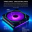 Lian Li UNI Fan SL-INF Flex 3-Pack Reverse thumbnail 9