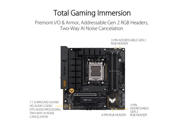 Asus TUF GAMING B650M-PLUS WIFI image 2