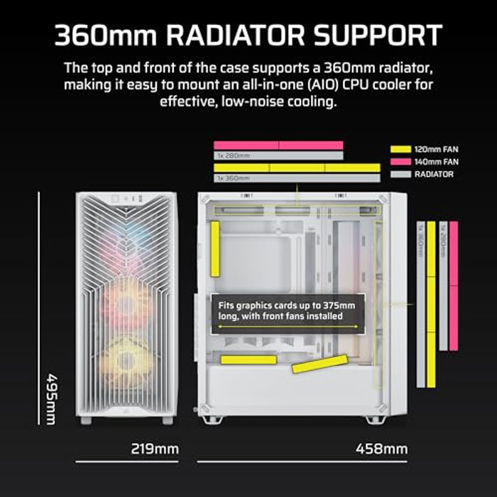 CORSAIR 3200D RS ARGB White image 3