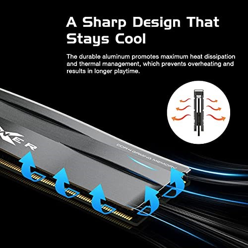 Silicon Power Zenith RGB 16GB (2x8GB) DDR4 3200MHz image 6