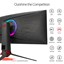 Asus XG35VQ thumbnail 3
