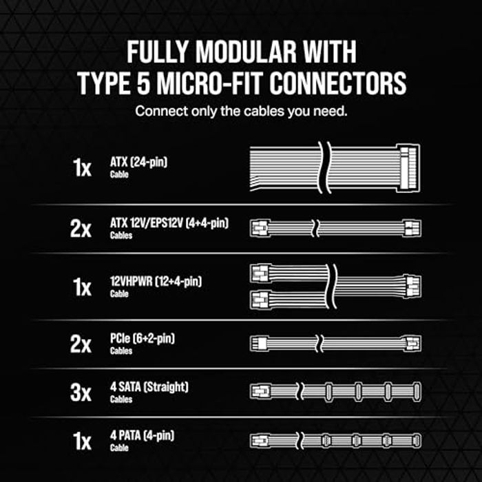 CORSAIR RM750x Shift White image 6