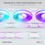 PHANTEKS D30 PWM Regular Airflow D-RGB White 3 Pack thumbnail 4