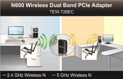 TRENDnet TEW-726EC image 4
