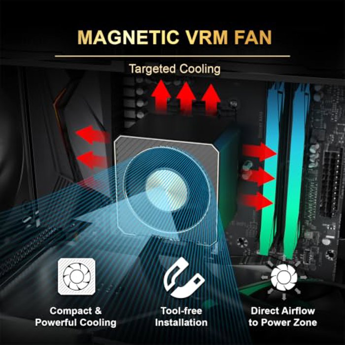MONTECH CyberFlow Core 360 Black image 5