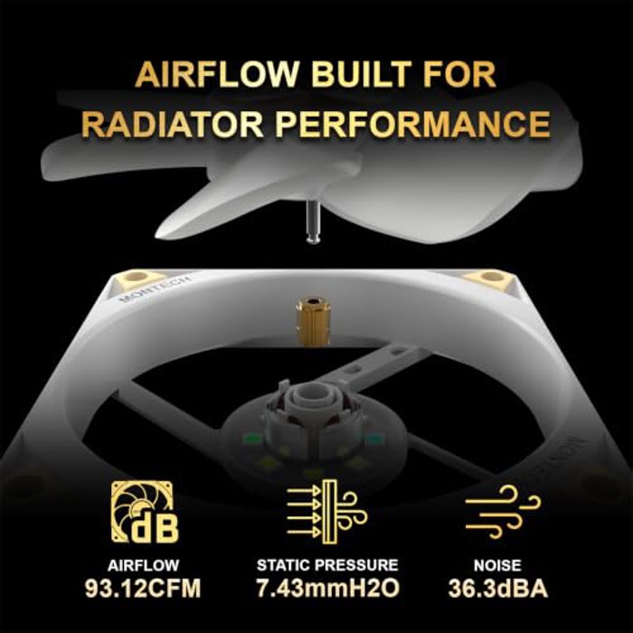 MONTECH CyberFlow ARGB 360 White image 2