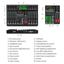 LX8 8 Channel Mixer thumbnail 7