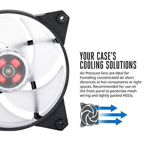 Cooler Master MasterFan Pro 120 Air Pressure RGB 120mm image 5