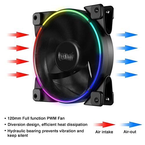 PCCOOLER PC-5M120 image 6