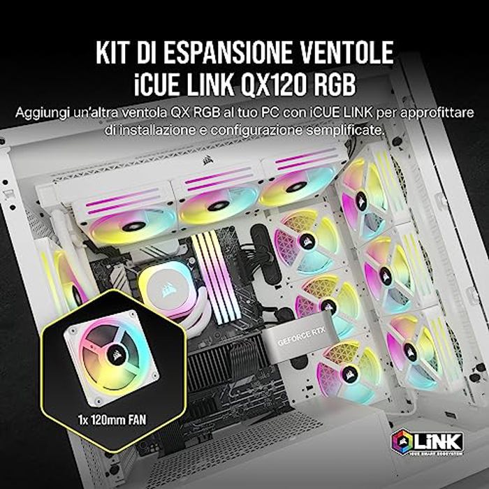 Corsair iCUE LINK QX120 White image 2