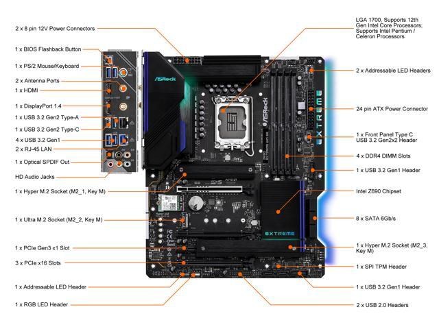 ASRock Z690 EXTREME WiFi 6E image 2