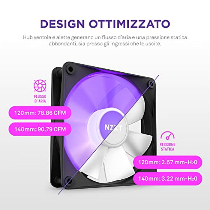 NZXT F120 RGB Core Triple Pack image 3