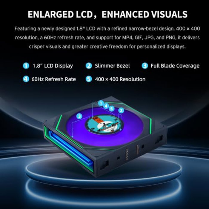 Lian Li UNI Fan SL-INF LCD Flex 3-Pack image 3
