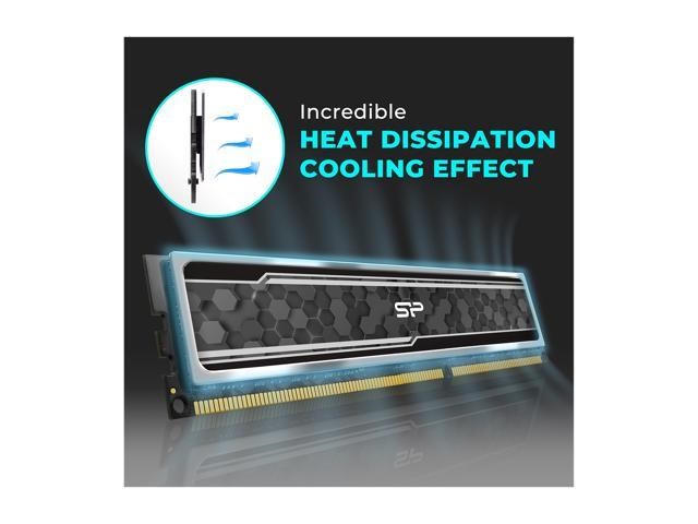 Price history for Silicon Power 16GB (2 x 8GB) DDR4 3200 | Pangoly