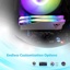 Patriot Viper Elite 5 RGB 32GB (2X16GB) DDR5 7000 White thumbnail 8