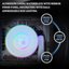 Thermalright Aqua Elite 360 V5 ARGB White thumbnail 4