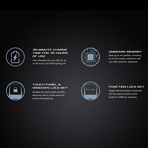 ASUS M601 ROG Falchion image 6