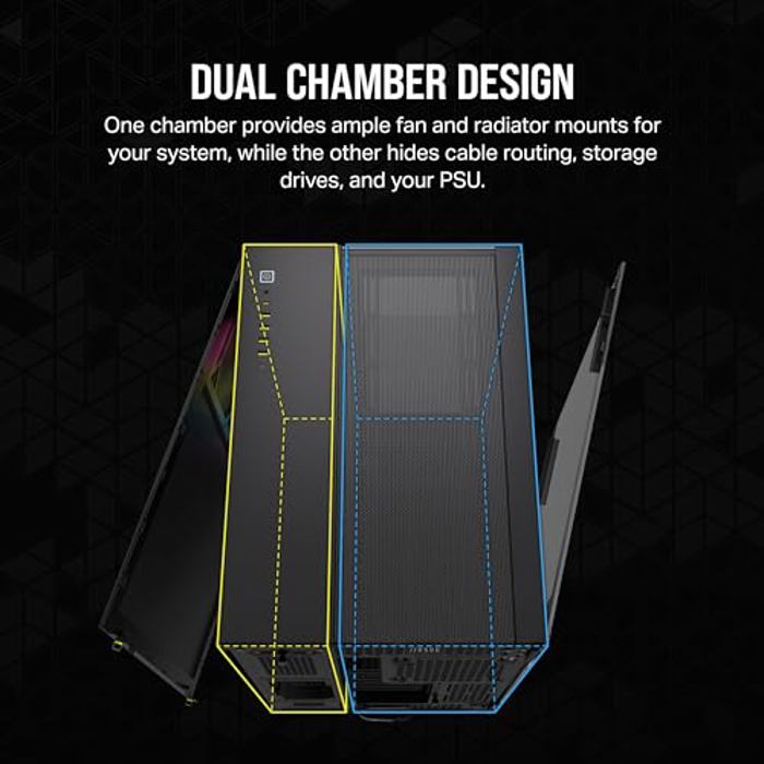 CORSAIR iCUE LINK 6500X RGB image 3
