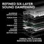 Logitech G PRO X2 RAPID TKL White English US thumbnail 6