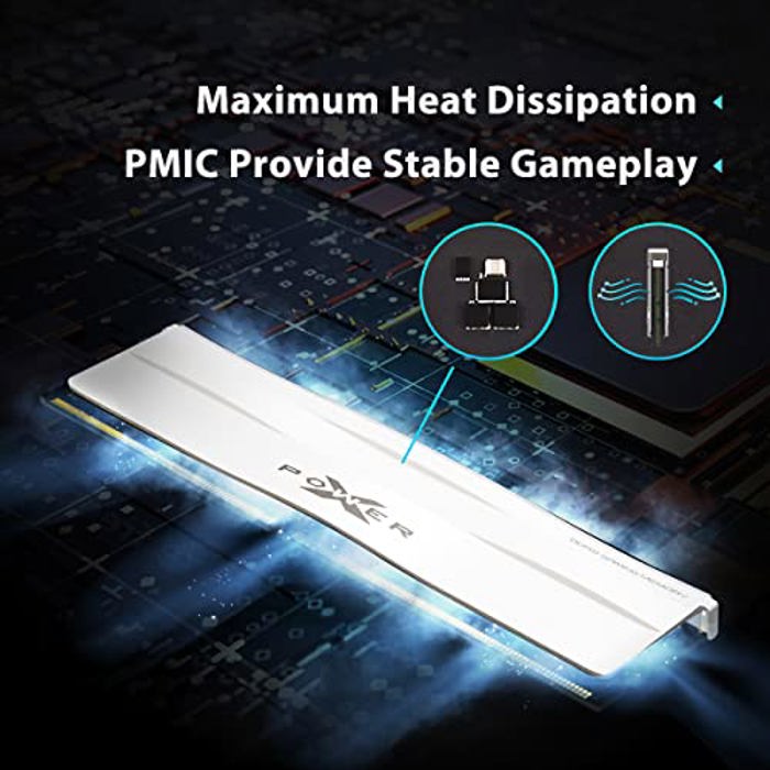 Silicon Power Zenith 32GB (2x16GB) DDR5 6000MHz White image 3