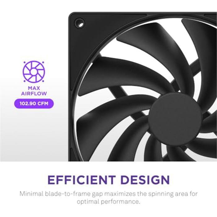 NZXT F140Q 2024 image 3
