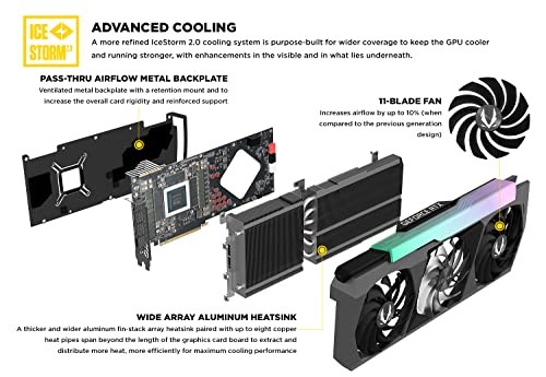 ZOTAC GeForce RTX 3090 Ti AMP Extreme Holo image 3