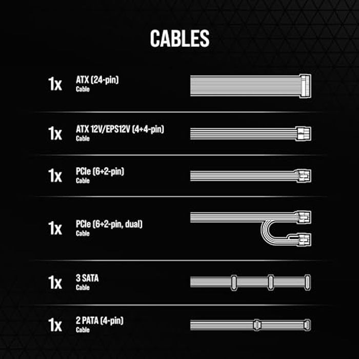 Corsair CX750 (2023) image 6
