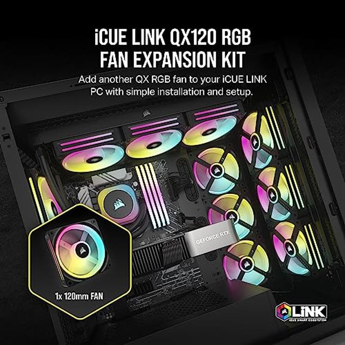 Corsair iCUE LINK QX120 image 2