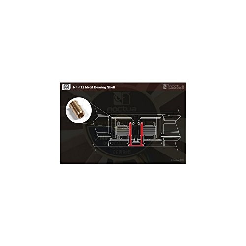 Noctua NF-A14 iPPC-3000 PWM image 7
