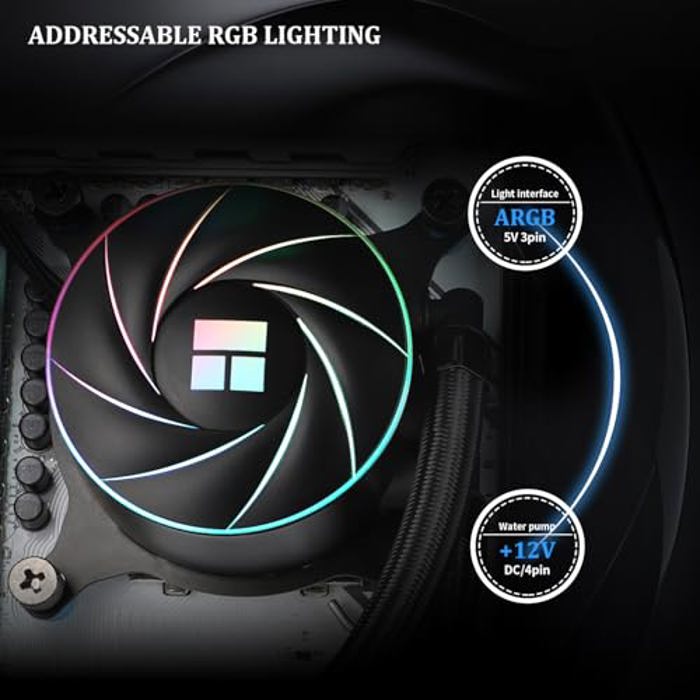 Thermalright Aqua Elite 240 ARGB V4 image 3
